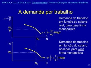 BACHA, C.J.C.; LIMA, R.A.S. Macroeconomia: Teorias e Aplicações à Economia Brasileira



                A demanda por trabalho
    =W                                                  Demanda de trabalho
     P
                                                        em função do salário
                                                        real, para uma firma
      W0
                                                        monopolista
      P                                         1
                                            1     PMgT
                                                e
                                  N0       N
                                                        Demanda de trabalho
      W
                                                        em função do salário
                                                        nominal, para uma
     W0                                                 firma monopolista
                                                    1
                                       W    P 1       PMgT
                                                    e
                                N0         N
                                                                                        26
 