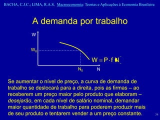 BACHA, C.J.C.; LIMA, R.A.S. Macroeconomia: Teorias e Aplicações à Economia Brasileira



                A demanda por trabalho
               W


               W0

                                                 W      P fN
                                         N0         N

  Se aumentar o nível de preço, a curva de demanda de
  trabalho se deslocará para a direita, pois as firmas – ao
  receberem um preço maior pelo produto que elaboram –
  desejarão, em cada nível de salário nominal, demandar
  maior quantidade de trabalho para poderem produzir mais
  de seu produto e tentarem vender a um preço constante.                                34
 