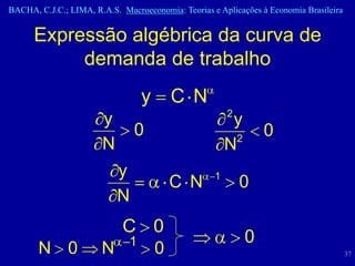 BACHA, C.J.C.; LIMA, R.A.S. Macroeconomia: Teorias e Aplicações à Economia Brasileira


      Expressão algébrica da curva de
           demanda de trabalho
                                 y       C N
                                                        2
                       y                                 y
                               0                         2
                                                                 0
                       N                                N
                           y                        1
                                        C N                 0
                           N
                         C 0
                          1                                  0
       N 0             N    0                                                           37
 