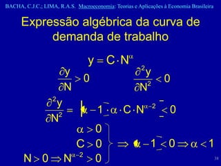 BACHA, C.J.C.; LIMA, R.A.S. Macroeconomia: Teorias e Aplicações à Economia Brasileira


      Expressão algébrica da curva de
           demanda de trabalho
                                 y       C N
                                                       2
                       y                               y
                               0                       2
                                                                0
                       N                              N
                   2
                   y                                       2
                   2
                                     1          C N                0
                  N
                           0
                         C 0                               1      0               1
                         2
       N 0             N   0                                                            38
 