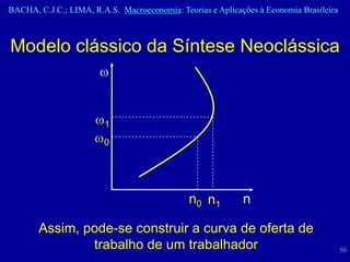 BACHA, C.J.C.; LIMA, R.A.S. Macroeconomia: Teorias e Aplicações à Economia Brasileira



Modelo clássico da Síntese Neoclássica



                        1

                        0




                                              n0 n1         n

       Assim, pode-se construir a curva de oferta de
               trabalho de um trabalhador                                               50
 