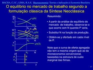 BACHA, C.J.C.; LIMA, R.A.S. Macroeconomia: Teorias e Aplicações à Economia Brasileira
   O equilíbrio no mercado de trabalho segundo a
    formulação clássica da Síntese Neoclássica
          W                                Resumindo:
          P                    g(N)
          0                                • A partir da análise de equilíbrio do
                               f(N)          mercado de trabalho, observa-se o
                          N0 P .g(N)
                                  N          que ocorre com N quando P varia.
         W            B
                              1

         W1                    P0.g(N)     • Substitui N na função de produção.
         W0                    P1.f(N)
                          A
                               P0.f(N)     • Obtém-se y ofertado em cada nível
                          N0     N           de P.
          y
                                  y(N,K)
         y0
                                           Note que a curva de oferta agregada
                                           não tem a mesma origem que as da
                      N0         N
           P                               microeconomia convencional,
          P1          B                    baseadas na estrutura de custo
          P0          A                    marginal das firmas.
                     y0               y
                                                                                        57
 