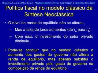 BACHA, C.J.C.; LIMA, R.A.S. Macroeconomia: Teorias e Aplicações à Economia Brasileira

  Política fiscal no modelo clássico da
           Síntese Neoclássica
  • O nível de renda de equilíbrio não se alterou,
      – Mas a taxa de juros aumentou (de ro para r1).
      – Com isso, o investimento do setor privado
        diminuiu.

  • Pode-se concluir que no modelo clássico o
    aumento dos gastos do governo não altera a
    renda de equilíbrio, mas apenas substitui o
    investimento privado pelo gasto do governo na
    composição da renda de equilíbrio.                                                  62
 