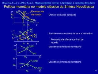 BACHA, C.J.C.; LIMA, R.A.S. Macroeconomia: Teorias e Aplicações à Economia Brasileira
 Política monetária no modelo clássico da Síntese Neoclássica
       P            D                   Excesso de
                  D0 2 OO
       P2              C                demanda          Oferta e demanda agregada
       P0                          B
                         A
                                          D
                                        D0 2
                             y0    y2            y
                                     M
                                   M0 0
        r           I0       A    M2 P0
         r0 L                     P2    M
                                                         Equilíbrio nos mercados de bens e monetário
              0     M2                M2 2
                                         P0
         r2         P0
                  L2               B S                     Aumento da oferta nominal de
                                       0
                         y0       y2     y                 moeda
                                  A g(N)                 Equilíbrio no mercado de trabalho
              0

                                          f(N)
                             N0                      N
          W
                                        P0.g(N)          Equilíbrio no mercado de trabalho
         W0                        A
                                             P0.f(N)
                                  N0             N                                                     63
 