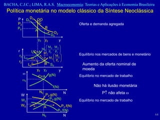 BACHA, C.J.C.; LIMA, R.A.S. Macroeconomia: Teorias e Aplicações à Economia Brasileira
 Política monetária no modelo clássico da Síntese Neoclássica
       P            D
                  D0 2 OO
       P2               C                              Oferta e demanda agregada
       P0                        B
                       A
                                        D
                                      D0 2
                           y0    y2           y
                             M0 M2
                        M0     ,
        r         I0 C=A M P0 P2
         r0
                           2
                                 M2                    Equilíbrio nos mercados de bens e monetário
              L0 M       p2 M2
                     2           P0
        r2
                L p0
                   2
                         B S
                                       0                 Aumento da oferta nominal de
                       y0       y2            y          moeda
                           C= A g(N)                   Equilíbrio no mercado de trabalho
              0

                                       f(N)                     Não há ilusão monetária
                           N0                     N                  P não afeta
          W                      P2.g(N)
          W2                       P0.g(N)             Equilíbrio no mercado de trabalho
          W0                    A            P2.f(N)
                                           P0.f(N)
                                N0             N                                                     64
 