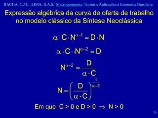 BACHA, C.J.C.; LIMA, R.A.S. Macroeconomia: Teorias e Aplicações à Economia Brasileira

Expressão algébrica da curva de oferta de trabalho
   no modelo clássico da Síntese Neoclássica

                                           1
                                 C N               D N
                                               2
                                  C N               D
                                      2        D
                                N
                                                C
                                                   1
                                          D            2
                              N
                                           C
                 Em que C > 0 e D > 0                      N>0
                                                                                        70
 
