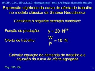 BACHA, C.J.C.; LIMA, R.A.S. Macroeconomia: Teorias e Aplicações à Economia Brasileira

Expressão algébrica da curva de oferta de trabalho
   no modelo clássico da Síntese Neoclássica

           Considere o seguinte exemplo numérico:

  Função de produção:                      y 20 N0,5
                                           W
  Oferta de trabalho:                         10 N
                                           P

      Calcular equação de demanda de trabalho e a
          equação da curva de oferta agregada

  Pag. 159-160                                                                          72
 