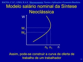 BACHA, C.J.C.; LIMA, R.A.S. Macroeconomia: Teorias e Aplicações à Economia Brasileira

    Modelo salário nominal da Síntese
              Neoclássica
                     W


                    W1
                    W0



                                              n0 n1         n

       Assim, pode-se construir a curva de oferta de
               trabalho de um trabalhador                                               84
 