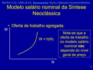 BACHA, C.J.C.; LIMA, R.A.S. Macroeconomia: Teorias e Aplicações à Economia Brasileira

    Modelo salário nominal da Síntese
              Neoclássica

     • Oferta de trabalho agregada.
 W
                                                          Nota-se que a
                                   W = h(N)             oferta de trabalho
                                                        no modelo salário
                                                           nominal não
                                                        depende do nível
                                                          geral de preço

                                               N
                                                                                        85
 
