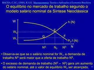 BACHA, C.J.C.; LIMA, R.A.S. Macroeconomia: Teorias e Aplicações à Economia Brasileira
   O equilíbrio no mercado de trabalho segundo o
   modelo salário nominal da Síntese Neoclássica

          W                                                    h (N)

                                                 E
          W0
                                      G                    F
          W1
                                                               P0.f (N)

                                      NS         N0      ND      N

• Observa-se que se o salário nominal for W1, a demanda de
  trabalho ND será maior que a oferta de trabalho NS.
• O excesso de demanda de trabalho (ND – NS) gera um aumento
  do salário nominal, até o valor de equilíbrio W0 ser alcançado. 88
 