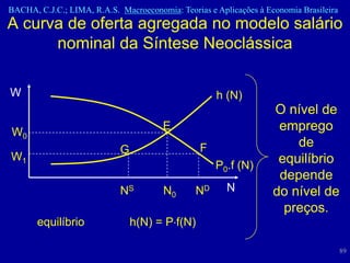 BACHA, C.J.C.; LIMA, R.A.S. Macroeconomia: Teorias e Aplicações à Economia Brasileira
A curva de oferta agregada no modelo salário
      nominal da Síntese Neoclássica

W                                                    h (N)
                                                                    O nível de
W0
                                       E                             emprego
                            G                    F                      de
W1                                                                   equilíbrio
                                                     P0.f (N)
                                                                     depende
                            NS         N0       ND      N           do nível de
                                                                      preços.
       equilíbrio               h(N) = P f(N)

                                                                                        89
 