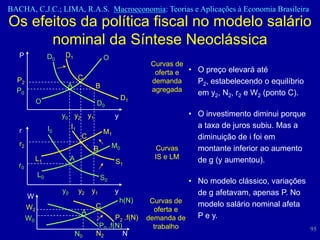 BACHA, C.J.C.; LIMA, R.A.S. Macroeconomia: Teorias e Aplicações à Economia Brasileira
Os efeitos da política fiscal no modelo salário
      nominal da Síntese Neoclássica
   P              D0    D1                     O
                                                                Curvas de
                                                                 oferta e • O preço elevará até
  P2                             C                              demanda     P2, estabelecendo o equilíbrio
                        A                  B
  P0                                                            agregada    em y , N , r e W (ponto C).
                                                                                  2   2   2   2
                                                        D1
             O                             D0
                       y0 y2          y1            y                      • O investimento diminui porque
                  I0        I1                                               a taxa de juros subiu. Mas a
   r                                           M1
                                  C                                          diminuição de i foi em
   r2                                              M0
                                       B                          Curvas     montante inferior ao aumento
             L1             A                                    IS e LM     de g (y aumentou).
                                                    S1
   r0
             L0                             S0
                                                                          • No modelo clássico, variações
                       y0        y2    y1           y                       de g afetavam, apenas P. No
        W
                                                        h(N)    Curvas de
        W2                                 C                                modelo salário nominal afeta
                                  A                              oferta e
        W0                                        P2 .f(N)     demanda de   P e y.
                                            P0 .f(N)            trabalho                                     95
                             N0            N2        N
 