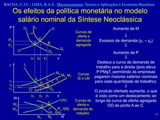 BACHA, C.J.C.; LIMA, R.A.S. Macroeconomia: Teorias e Aplicações à Economia Brasileira
        Os efeitos da política monetária no modelo
         salário nominal da Síntese Neoclássica
   P              D0    D1                  O                                        Aumento de M
                                                               Curvas de
                                                                oferta e
                             C
  P2
                         A
                                                               demanda       Excesso de demanda (y1 – y0)
                                        B
  P0                                                           agregada
                                                      D1
             O                          D0                                           Aumento de P
                       y0 y2       y1            y
                                                                             Desloca a curva de demanda de
   r              I0
                                                                            trabalho para a direita (pois eleva
                                                 M0                         P PMgT, permitindo às empresas
                                                      M2 M1      Curvas
                                                                IS e LM    pagarem maiores salários nominais
   r0                    A
                               C                                           para cada quantidade de trabalho).
   r2        L0                         B
   r1                  L2 L1                S0
                                                                        O produto ofertado aumenta, o que
                        y0 y2       y1           y                      é visto como um deslocamento ao
        W
                                                     h(N)     Curvas de longo da curva de oferta agregada
        W2                              C                      oferta e
                               A                                               OO do ponto A ao C.
        W0                                     P2 .f(N)       demanda de
                                         P0 .f(N)               trabalho                                     97
                             N0         N2        N
 