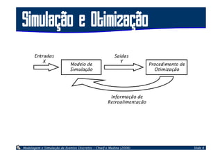 Simulação e Otimização