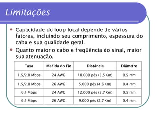 Limitações Capacidade do loop local depende de vários fatores, incluindo seu comprimento, espessura do cabo e sua qualidade geral. Quanto maior o cabo e freqüência do sinal, maior sua atenuação. 0.4 mm 9.000 pés (2,7 Km) 26 AWG 6.1 Mbps 0.5 mm 12.000 pés (3,7 Km) 24 AWG 6.1 Mbps 0.4 mm 5.000 pés (4,6 Km) 26 AWG 1.5/2.0 Mbps 0.5 mm 18.000 pés (5,5 Km) 24 AWG 1.5/2.0 Mbps Diâmetro Distância Medida do Fio Taxa 
