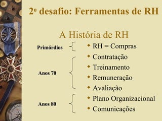 RH = Compras 2 o  desafio: Ferramentas de RH   A História de RH Contratação Treinamento Remuneração Avaliação Plano Organizacional Comunicações Anos 80 Anos 70 Primórdios 