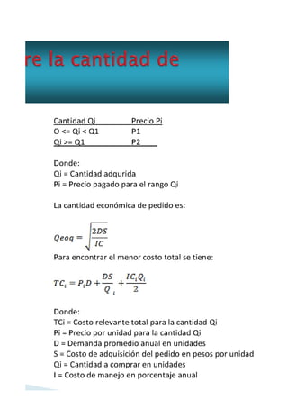 Cantidad Qi
O <= Q¡ < Q l
Qi >= Q1

Precio Pi
P1
P2

Donde:
Qi = Cantidad adqurida
Pi = Precio pagado para el rango Qi
La cantidad económica de pedido es:

Qeoq

-

2DS
IC

Para encontrar el menor costo total se tiene:

DS
TCi = PQ. +IC& —— L
b
fD 2

Donde:
TCi = Costo relevante total para la cantidad Qi
Pi = Precio por unidad para la cantidad Qi
D = Demanda promedio anual en unidades
S = Costo de adquisición del pedido en pesos por unidad
Qi = Cantidad a comprar en unidades
I = Costo de manejo en porcentaje anual

 