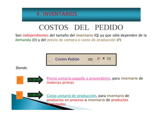 COSTOS DEL PEDIDO
Son independientes del tamaño del inventario (Q) ya que sólo dependen de la
demanda (D) y del precio de compra o costo de producción (P)

Costos Pedido

(P

x D)

Donde:
P

Precio unitario pagado a proveedores, para inventario de
materias primas
Costo unitario de producción, para inventario de
productos en proceso o inventario de productos
terminados

 