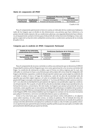 FUNDAMENTOS DE SALUD PÚBLICA | 253
Matriz de componentes del IPMH
Para el componente patrimonial se tiene en cuenta un indicador de las condiciones habitacio-
nales de los hogares que se divide en dos dimensiones: una primera que hace referencia a la
protección del medio natural y de sus condiciones adversas; una segunda dimensión hace referen-
cia al equipamiento sanitario mínimo para el desarrollo de ciertas funciones biológicas. Estas cate-
gorías surgen de la relación entre calidad de construcción y condiciones sanitarias de la vivienda
[Cuadro 4.4.c].
Categorías para la medición de IPMH. Componente Patrimonial
Para el componente de recursos corrientes se utiliza una estimación que se denomina CAPECO
(Capacidad Económica de los Hogares) que sirve como aproximación a los recursos corrientes del
hogar. Su condición de estimación se debe a que el Censo no releva ingresos por lo cual, este
indicador se construye en base a una fórmula que utiliza datos del censo (total de integrantes del
hogar) y de distintos supuestos: condición de percepción (valores que varían según la condición de
actividad, la edad, el sexo y el lugar de residencia), valor de los años de escolaridad (sólo de
aquellos que perciben algún ingreso) y el valor en unidades de adulto equivalente de cada inte-
grante del hogar (concepto visto bajo el subtítulo 3: “La Línea de Pobreza mide carencia nutricio-
nal”). Los años de escolaridad de los perceptores de ingresos son ponderados según las condicio-
nes de percepción. Por su parte, el valor de los años de escolaridad, otorga mayor ponderación a la
formación terciaria y universitaria. De este modo, los hogares que posean privación de recursos
corrientes, serán aquellos que se encuentren por debajo del umbral que se establece de acuerdo al
valor de la Línea de Pobreza correspondiente a la onda octubre del 2001 de la Encuesta Permanen-
te de Hogares (EPH). Este umbral establece que los hogares no cuentan con los recursos necesarios
para adquirir los bienes y servicios considerados básicos para su subsistencia.
Como se ha visto hasta aquí, existen fórmulas que toman ciertos indicadores y, en algunos
casos sobre muestras, en otras sobre censos, se estima la pobreza. Por el método de Línea de
Pobreza, muchas personas se sorprenderían enterándose que pertenecen al mundo de la pobreza
aunque este descubrimiento conceptual no cambiaría en nada su vida. En todo caso podría volver-
se un oportunista que aproveche para reclamar aquellas políticas para las que aplica sin haber sido
personalmente identificado por quien las brinda.
Componente Recursos Corrientes
Insuficiente Suficiente
Insuficiente Privación Convergente Privación PatrimonialComponente
Patrimonial Suficiente Privación de Recursos Corrientes Sin Privación
Cuadro 4.4.b
Calidad de los materiales
constructivos de la vivienda
Condiciones Sanitarias de la Vivienda
Suficiente Insuficiente
Suficiente suficiente insuficiente
Parcialmente Insuficiente p. insuficiente insuficiente
Insuficiente insuficiente insuficiente
Cuadro 4.4.c
 