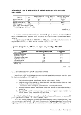 FUNDAMENTOS DE SALUD PÚBLICA | 233
Diferencias de Tasas de Supervivencia de hombres y mujeres. Países y sectores
seleccionados
Es así como los afroamericanos aún con mayor renta que los chinos y los indios de Kerala
tienen menor sobrevivencia a largo plazo, problemas relativos a la integración social y cobertura
sanitaria.
En Argentina a partir del estudio del INDEC en 1985 y las sucesivas Encuestas Permanentes de
Hogares (EPH) se hizo para el año 2000 el siguiente cálculo [cuadro 1.1.d]:
Argentina: Categorías de población por ingreso (en porcentaje). Año 2000
2.- La pobreza se expresa cuanti y cualitativamente
El estudio del INDEC definió a los hogares con Necesidades Básicas Insatisfechas (NBI) según
los siguientes indicadores (INDEC, 1995):
1. Hacinamiento: hogares que tuvieran más de 3 personas por cuarto.
2. Vivienda: hogares que habitan en una vivienda de tipo inconveniente: pieza de inqui-
linato, vivienda precaria u otro tipo
3. Condiciones sanitarias: hogares que no tuvieran ningún tipo de retrete.
4. Asistencia escolar: hogares que tuvieran algún niño en edad escolar que no asistiera a
la escuela.
5. Capacidad de subsistencia: hogares que tuvieran 4 ó más personas por miembro ocu-
pado y, además, cuyo jefe tuviera baja educación.
En 1991 el 16,5% de los hogares censados reunían las cinco condiciones con un rango de 5%
para Capital Federal a 34,5% para Formosa (INDEC, 1995).
Oscar Lewis, antropólogo estadounidense, estudiando casos de familias marginales mexicanas
y portorriqueñas en la década de 1960, acuñó el concepto de “cultura de la pobreza” como formas
de pensar, sentir y obrar colectivas de los sectores más pobres de la sociedad, estilos y patrones de
% sobrevida a los 75 años (aprox.) Ingresos per cápita
Regiones Año
Hombres Mujeres (U$A 1999)
EEUU (blancos) 1991-3 83 90 30.600*
China 1992 74 76 780
Kerala (India Occ.) 1991 71 79 450**
EEUU (negros) 1991-3 67 78 s/d
(Sen, 2000; Banco Mundial 2001).
* todos los grupos raciales, ** India.
Cuadro 1.1.c
Categoría Ingreso $/persona/mes % población
Pobres indigentes 25 7.6
Pobres no indigentes 89 22.3
Ing. Medios bajos 160 18.9
Ing. Medios vulnerables 252 18.5
Ing. Medios plenos 417 17.2
Ing. Medios altos 677 8.0
Ingresos altos 1435 6.7
(Feijoo, 2001)
Cuadro 1.1.d
 