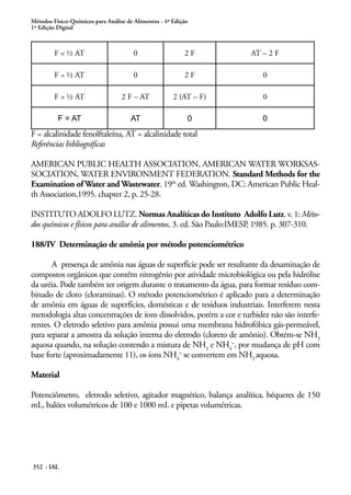 Métodos Físico-Químicos para Análise de Alimentos - 4ª Edição
1ª Edição Digital
352 - IAL
F < ½ AT 0 2 F AT – 2 F
F = ½ AT 0 2 F 0
F > ½ AT 2 F – AT 2 (AT – F) 0
F = AT AT 0 0
F = alcalinidade fenolftaleína, AT = alcalinidade total
Referências bibliográficas
AMERICAN PUBLIC HEALTH ASSOCIATION, AMERICAN WATER WORKSAS-
SOCIATION, WATER ENVIRONMENT FEDERATION. Standard Methods for the
Examination of Water and Wastewater. 19th
ed. Washington, DC: American Public Heal-
th Association,1995. chapter 2, p. 25-28.
INSTITUTO ADOLFO LUTZ. Normas Analíticas do Instituto Adolfo Lutz. v. 1: Méto-
dos químicos e físicos para análise de alimentos, 3. ed. São Paulo:IMESP, 1985. p. 307-310.
188/IV Determinação de amônia por método potenciométrico
A presença de amônia nas águas de superfície pode ser resultante da desaminação de
compostos orgânicos que contêm nitrogênio por atividade microbiológica ou pela hidrólise
da uréia. Pode também ter origem durante o tratamento da água, para formar resíduo com-
binado de cloro (cloraminas). O método potenciométrico é aplicado para a determinação
de amônia em águas de superfícies, domésticas e de resíduos industriais. Interferem nesta
metodologia altas concentrações de íons dissolvidos, porém a cor e turbidez não são interfe-
rentes. O eletrodo seletivo para amônia possui uma membrana hidrofóbica gás-permeável,
para separar a amostra da solução interna do eletrodo (cloreto de amônio). Obtém-se NH3
aquosa quando, na solução contendo a mistura de NH3
e NH4
+
, por mudança de pH com
base forte (aproximadamente 11), os íons NH4
+
se convertem em NH3
aquosa.
Material
Potenciômetro, eletrodo seletivo, agitador magnético, balança analítica, béqueres de 150
mL, balões volumétricos de 100 e 1000 mL e pipetas volumétricas.
 
