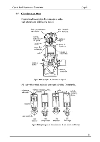 Oscar Saul Hernandez Mendoza Cap.8
244
8.5.1 Ciclo Ideal de Otto
Corresponde ao motor de explosão (a vela).
Ver a figura em corte deste motor.
Figura 8.12: Exemplo de um motor a explosão
Na sua versão mais usada é um ciclo a quatro (4) tempos.
Figura 8.13: princípios do funcionamento de um motor em 4 tempos
 