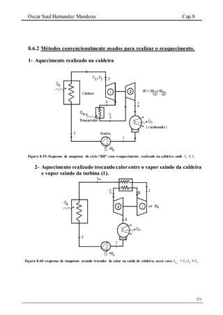 Oscar Saul Hernandez Mendoza Cap.8
273
8.6.2 Métodos convencionalmente usados para realizar o reaquecimento.
1- Aquecimento realizado na caldeira
Figura 8.39: Esquema de maquinas do ciclo “RR” com reaquecimento realizado na caldeira onde 33ˆ tt 
2- Aquecimento realizado trocando calorentre o vapor saindo da caldeira
e vapor saindo da turbina (1).
Figura 8.40: esquema de maquinas usando trocador de calor na saída de caldeira, neste caso ˆ3 3 33
;sc
t t t t 
 