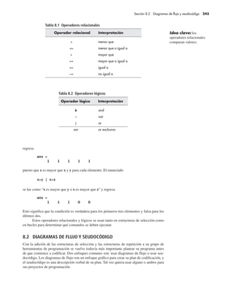 regresa
puesto que z es mayor que x y y para cada elemento. El enunciado
se lee como “x es mayor que y o x es mayor que z” y regresa
Esto significa que la condición es verdadera para los primeros tres elementos y falsa para los
últimos dos.
Estos operadores relacionales y lógicos se usan tanto en estructuras de selección como
en bucles para determinar qué comandos se deben ejecutar.
8.2 DIAGRAMAS DE FLUJO Y SEUDOCÓDIGO
Con la adición de las estructuras de selección y las estructuras de repetición a su grupo de
herramientas de programación se vuelve todavía más importante planear su programa antes
de que comience a codificar. Dos enfoques comunes son: usar diagramas de flujo o usar seu-
docódigo. Los diagramas de flujo son un enfoque gráfico para crear su plan de codificación, y
el seudocódigo es una descripción verbal de su plan. Tal vez quiera usar alguno o ambos para
sus proyectos de programación.
Idea clave: los
operadores relacionales
comparan valores.
Sección 8.2 Diagramas de flujo y seudocódigo 245
 