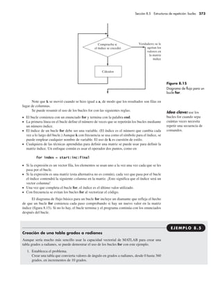 Note que k se movió cuando se hizo igual a a, de modo que los resultados son filas en
lugar de columnas.
Se puede resumir el uso de los bucles for con las siguientes reglas:
l El bucle comienza con un enunciado for y termina con la palabra end.
l La primera línea en el bucle define el número de veces que se repetirán los bucles mediante
un número índice.
l El índice de un bucle for debe ser una variable. (El índice es el número que cambia cada
vez a lo largo del bucle.) Aunque k con frecuencia se usa como el símbolo para el índice, se
puede emplear cualquier nombre de variable. El uso de k es cuestión de estilo.
l Cualquiera de las técnicas aprendidas para definir una matriz se puede usar para definir la
matriz índice. Un enfoque común es usar el operador dos puntos, como en
l Si la expresión es un vector fila, los elementos se usan uno a la vez una vez cada que se les
pasa por el bucle.
l Si la expresión es una matriz (esta alternativa no es común), cada vez que pasa por el bucle
el índice contendrá la siguiente columna en la matriz. ¡Esto significa que el índice será un
vector columna!
l Una vez que completa el bucle for, el índice es el último valor utilizado.
l Con frecuencia se evitan los bucles for al vectorizar el código.
El diagrama de flujo básico para un bucle for incluye un diamante que refleja el hecho
de que un bucle for comienza cada paso comprobando si hay un nuevo valor en la matriz
índice (figura 8.15). Si no lo hay, el bucle termina y el programa continúa con los enunciados
después del bucle.
Idea clave: use los
bucles for cuando sepa
cuántas veces necesita
repetir una secuencia de
comandos.
Figura 8.15
Diagrama de flujo para un
bucle for.
Creación de una tabla grados a radianes
Aunque sería mucho más sencillo usar la capacidad vectorial de MATLAB para crear una
tabla grados a radianes, se puede demostrar el uso de los bucles for con este ejemplo.
1. Establezca el problema.
Crear una tabla que convierta valores de ángulo en grados a radianes, desde 0 hasta 360
grados, en incrementos de 10 grados.
EJEM P LO 8 . 5
Sección 8.5 Estructuras de repetición: bucles 273
 