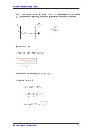 Cuaderno de Actividades: Física I



   Las ondas estacionarias OE se producen por interferencia de dos ondas
   (Os) de la misma amplitud y frecuencia que viajan en sentidos contrarios.


                                            m
     y                                 λ≡     ;T
                                            L
                                                                     T
                                                               v≡
                                                                    λ≡µ
     0                                 L    x




   yR ≡ yest ≡ y1 + y2


   ≡ Asen {kx - wt} + Asen {kx + wt}


      yEST ≡ 2 A sen { kx} cos { wt}
                 1 24 1 24
                  4 3 4 3


            14 3
              24
                 A( x )




   Condiciones de frontera: y (x ≡ 0, L, ∀t) ≡ 0


   → sen {k(x ≡L)} ≡ 0


                 kL ≡ nπ ; n ≡ 1,2,3….


                          nπ 2π                    2L
                  k=         =   →          λn =
                           L   λ                    n




                                                          nv
                 λn ⇒ νn : v = λν ⇒                νn =
                                                          2L




Lic. Percy Víctor Cañote Fajardo                                          216
 