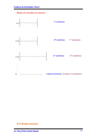 Cuaderno de Actividades: Física I

      Modos de normales de vibración:



                                                1er armónico
  n ≡1




  n ≡2
                                                2do armónico    1er sobretono




                                               3er armónico      2do sobretono
  n ≡3



      .
      .
      .

  n       ………………………………                  n-ésimo armónico {n-ésimo-1} sobretono




      8.7) Ondas sonoras


Lic. Percy Víctor Cañote Fajardo                                            217
 