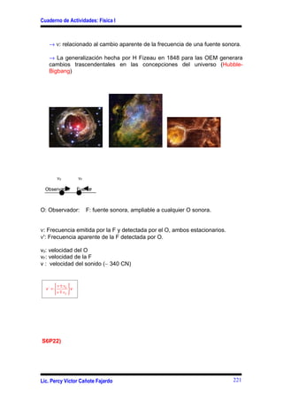 Cuaderno de Actividades: Física I



    → ν: relacionado al cambio aparente de la frecuencia de una fuente sonora.

    → La generalización hecha por H Fizeau en 1848 para las OEM generara
    cambios trascendentales en las concepciones del universo (Hubble-
    Bigbang)




        ν0           νF

  Observador         Fuente



O: Observador:            F: fuente sonora, ampliable a cualquier O sonora.


ν: Frecuencia emitida por la F y detectada por el O, ambos estacionarios.
ν': Frecuencia aparente de la F detectada por O.

v0: velocidad del O
vF: velocidad de la F
v : velocidad del sonido (∼ 340 CN)


        v ± v0 
  ν' =         ν
        v m vF 




S6P22)




Lic. Percy Víctor Cañote Fajardo                                              221
 