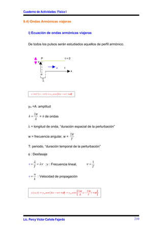 Cuaderno de Actividades: Física I

8.4) Ondas Armónicas viajeras


   i) Ecuación de ondas armónicas viajeras


   De todos los pulsos serán estudiados aquellos de perfil armónico.



                 P                 t=0
             y

                           v      t
                                         x
                 x

                     λ



      y ≡f   ( x − ) =ym sen {kx −wt + }
                  vt                  φ




   ym =A :amplitud

         2π
    k=      = # de ondas
          λ

   λ = longitud de onda, “duración espacial de la perturbación”

                                       2π
   w = frecuencia angular, w =
                                       T

   T: periodo, “duración temporal de la perturbación”

   φ : Desfasaje

         λ                                                1
    v=     = λν ;ν : Frecuencia lineal,              ν=
         T                                                T

         w
    v=     : Velocidad de propagación
         k


                                                 2π    2π     
      y ( x, t ) = ym sen { kx − wt +φ} = ym sen    x−    t +φ
                                                 λ     T      




Lic. Percy Víctor Cañote Fajardo                                       210
 