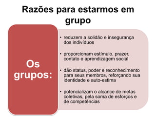 Razões para estarmos em
grupo
• reduzem a solidão e insegurança
dos indivíduos
• proporcionam estímulo, prazer,
contato e aprendizagem social
• dão status, poder e reconhecimento
para seus membros, reforçando sua
identidade e auto-estima
• potencializam o alcance de metas
coletivas, pela soma de esforços e
de competências
Os
grupos:
 