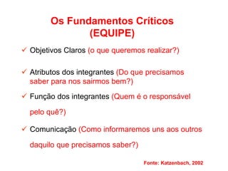 Os Fundamentos Críticos
(EQUIPE)
 Objetivos Claros (o que queremos realizar?)
 Atributos dos integrantes (Do que precisamos
saber para nos sairmos bem?)
 Função dos integrantes (Quem é o responsável
pelo quê?)
 Comunicação (Como informaremos uns aos outros
daquilo que precisamos saber?)
Fonte: Katzenbach, 2002
 