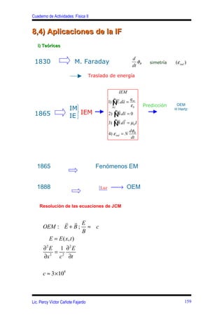Cap8 ley de faraday | DOC