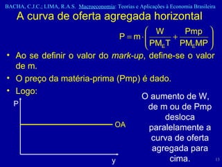 O aumento de W, de m ou de Pmp desloca paralelamente a curva de oferta agregada para cima. A curva de oferta agregada horizontal  Ao se definir o valor do  mark-up , define-se o valor de m.  O preço da matéria-prima (Pmp) é dado.  Logo: P OA y 
