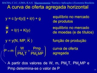A curva de oferta agregada horizontal  equilíbrio no mercado de moedas (e de títulos) = l(r) + K(y) função de produção y = y(N, MP, K ) curva de oferta agregada A partir dos valores de W, m, PM E T, PM E MP e Pmp determina-se o valor de P  y = c [y-t(y)] + i(r) + g equilíbrio no mercado de produtos 