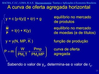 A curva de oferta agregada horizontal  equilíbrio no mercado de moedas (e de títulos) = l(r) + K(y) função de produção y = y(N, MP, K ) curva de oferta agregada Sabendo o valor de y 0 , determina-se o valor de r 0 . y = c [y-t(y)] + i(r) + g equilíbrio no mercado de produtos 
