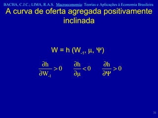 W = h (W -1 ,   ,   )  A curva de oferta agregada positivamente inclinada 