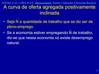 Seja N a quantidade de trabalho que se diz ser de pleno-emprego.  Se a economia estiver empregando N de trabalho, diz-se que nessa economia só existe desemprego natural. A curva de oferta agregada positivamente inclinada 