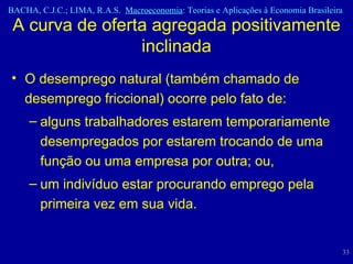 O desemprego natural (também chamado de desemprego friccional) ocorre pelo fato de: alguns trabalhadores estarem temporariamente desempregados por estarem trocando de uma função ou uma empresa por outra; ou, um indivíduo estar procurando emprego pela primeira vez em sua vida. A curva de oferta agregada positivamente inclinada 
