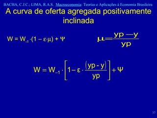 W = W -1   (1      ) +     A curva de oferta agregada positivamente inclinada 