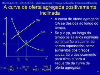 A curva de oferta agregada OA se desloca ao longo do tempo.  Se y > yp, ao longo do tempo os salários nominais continuarão a subir e, ao serem repassados como aumentos dos preços, causarão o deslocamento para cima e para a esquerda da curva de oferta agregada.  P P 0 y 0 y OA D D E A curva de oferta agregada positivamente inclinada OA' F P 1 y 1 