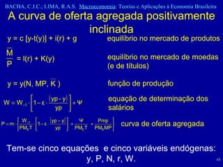 A curva de oferta agregada positivamente inclinada Tem-se cinco equações  e cinco variáveis endógenas: y, P, N, r, W. y = c [y-t(y)] + i(r) + g equilíbrio no mercado de produtos equilíbrio no mercado de moedas (e de títulos) = l(r) + K(y) função de produção y = y(N, MP, K ) equação de determinação dos salários curva de oferta agregada 