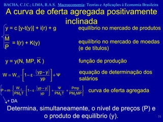 A curva de oferta agregada positivamente inclinada Determina, simultaneamente, o nível de preços (P) e o produto de equilíbrio (y). + DA y = c [y-t(y)] + i(r) + g equilíbrio no mercado de produtos equilíbrio no mercado de moedas (e de títulos) = l(r) + K(y) função de produção y = y(N, MP, K ) equação de determinação dos salários curva de oferta agregada 