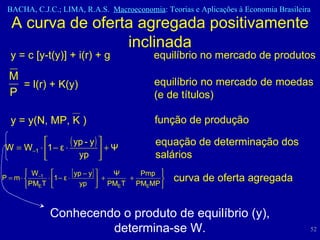 A curva de oferta agregada positivamente inclinada Conhecendo o produto de equilíbrio (y), determina-se W. y = c [y-t(y)] + i(r) + g equilíbrio no mercado de produtos equilíbrio no mercado de moedas (e de títulos) = l(r) + K(y) função de produção y = y(N, MP, K ) equação de determinação dos salários curva de oferta agregada 