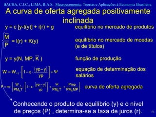 A curva de oferta agregada positivamente inclinada Conhecendo o produto de equilíbrio (y) e o nível de preços (P) , determina-se a taxa de juros (r). y = c [y-t(y)] + i(r) + g equilíbrio no mercado de produtos equilíbrio no mercado de moedas (e de títulos) = l(r) + K(y) função de produção y = y(N, MP, K ) equação de determinação dos salários curva de oferta agregada 