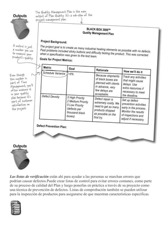 Las listas de verificación están ahí para ayudar a las personas se marchan errores que
podrían causar defectos.Puede crear listas de control para evitar errores comunes, como parte
de su proceso de calidad del Plan y luego ponerlas en práctica a través de su proyecto como
una técnica de prevención de defectos. Listas de comprobación también se pueden utilizar
para la inspección de productos para asegurarse de que muestran características específicas.
 