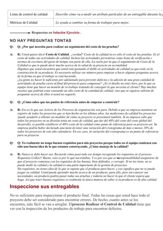 Listas de control de calidad Describe cómo va a medir un atributo particular de un entregable durante la p
Métricas de Calidad Le ayuda a cambiar su forma de trabajar para mejor.
Respuestas en Solución Ejercicio .
NO HAY PREGUNTAS TONTAS
Q: Q: ¿Por qué necesita para realizar un seguimiento del costo de las pruebas?
A: R: Usted quiere decir Costo de Calidad , ¿verdad? Costo de la calidad no es sólo el costo de las pruebas. Es el
costo de todas sus actividades de calidad. Incluso las actividades preventivas como listas de verificación y
normas de escritura del gasto de tiempo son parte de ella. La razón por la que el seguimiento de Costo de la
Calidad es que te puede decir mucho acerca de la salud de su proyecto en su totalidad.
Digamos que usted encuentra que usted está gastando el doble en actividades de calidad ya que estás en la
construcción de su producto. Es necesario utilizar ese número para empezar a hacer algunas preguntas acerca
de la forma en que el trabajo se está haciendo.
¿La gente no hacer lo suficiente por adelantado para prevenir defectos y la adición de una gran cantidad de
actividades de prueba caros al final del proyecto para compensar? ¿Es el diseño no está claro, por lo que su
equipo tiene que hacer un montón de re-trabajo tratando de conseguir lo que necesita el cliente? Hay muchas
razones que podrían estar causando un alto costo de la cantidad de calidad, sino que ni siquiera sabrían de
preguntar acerca de ellos si usted no seguirlo.
Q: Q: ¿Cómo sabes que tus puntos de referencia antes de empezar a construir?
A: R: Eso es lo que sus Activos de los Procesos de organización son para. Debido a que su empresa mantiene un
registro de todos los proyectos que se han hecho en los últimos años, las mediciones de calidad los proyectos
'puede ayudarle a obtener un medidor de cómo su proyecto se presentará también. Si su empresa sabe que
todos los proyectos en su división tenía un costo de calidad, que fue del 40% del coste del coste global del
desarrollo, es posible establecer el 40% costo de la calidad como punto de referencia para su proyecto así. Su
empresa podría haber declarado una meta de tener una variación del cronograma de más o menos 10% de
todos los proyectos de este año calendario. En ese caso, la variación del cronograma es un punto de referencia
para su proyecto.
Q: Q: Yo realmente no tengo buenos requisitos para mis proyectos porque todos en el equipo comienza con
sólo una buena idea de lo que estamos construyendo. ¿Cómo manejo de la calidad?
A: R: Nunca se debe hacer eso. Recuerde cómo pasó todo ese tiempo recogiendo los requisitos en el proceso
Requisitos Collect? Bueno, esto es por lo que necesitabas. Y es por eso que es suresponsabilidad asegurarse de
que el proyecto comienza con los requisitos de las buenas, bien definidos, y corregir. Si no los tiene, no se
puede medir la calidad y la calidad es una parte importante de la gestión de proyectos.
Sin requisitos, no tienes idea de lo que se supone que el producto para hacer, y eso significa que no se puede
juzgar su calidad. Usted puede aprender mucho acerca de un producto; para ello, pero sin conocer sus
necesidades, un producto podría pasar todas sus pruebas y todavía no hacer lo que el cliente espera que
haga. Así que tener buenos requisitos es realmente la única manera de saber si su producto es de alta calidad.
Inspeccione sus entregables
No es suficiente para inspeccionar el producto final. Todas las cosas que usted hace todo el
proyecto debe ser considerado para encontrar errores. De hecho, cuanto antes se los
encuentra, más fácil se van a arreglar. Elproceso Realizar el Control de Calidad tiene que
ver con la inspección de los productos de trabajo para encontrar defectos.
 
